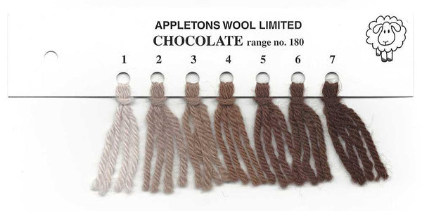 Appletons Wool Chocolate